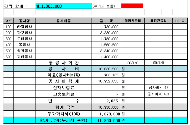 인터넷 까페를 통해 받은 견적서